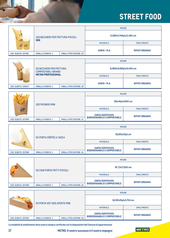 CONI PER GASTRONOMIA FRITTI IN CARTONCINO H. 22,5 D. 15 PZ.50, CONI PER  FRITTURE 020