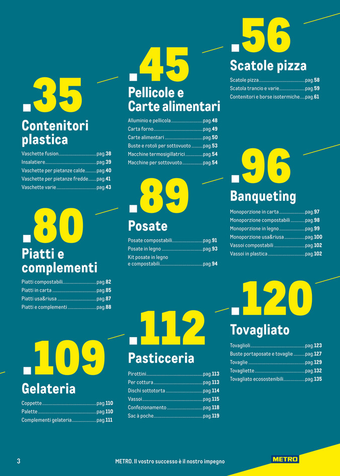 Metro Italia - Catalogo Take Away Monouso 2023 - Pagina 1