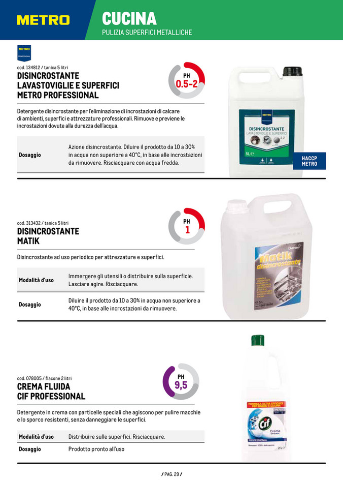 Metro Italia - Catalogo Detergenza Professionale - Pagina 1