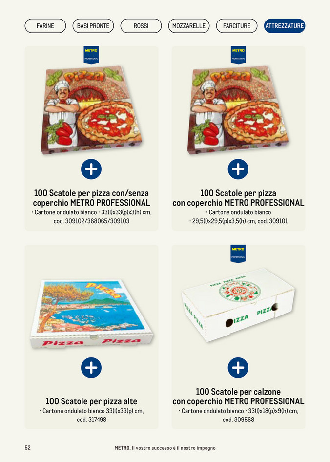 Metro Italia Catalogo Pizzeria 2024 - KG25 FARINA ARIA CAPUTO